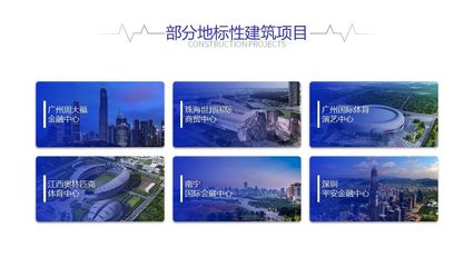 PPT設計制作與美化技巧 電腦圖文排版及內容頁設計流程