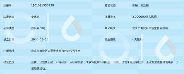 北京市八度空間電腦圖文設(shè)計(jì)制作中心 專(zhuān)業(yè)網(wǎng)頁(yè)設(shè)計(jì)制作服務(wù)