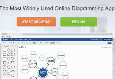 辦公達人堂 電腦圖文設(shè)計制作全攻略