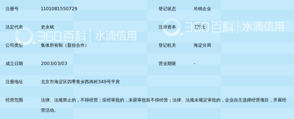 北京市八度空間電腦圖文設計制作中心 專業(yè)網頁設計制作引領數字化形象新紀元